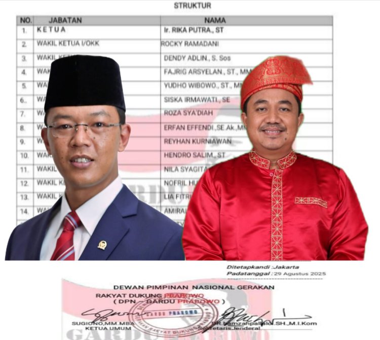Sugiono Tunjuk Rika Putra Sebagai Ketua Gardu Prabowo Provinsi RIau