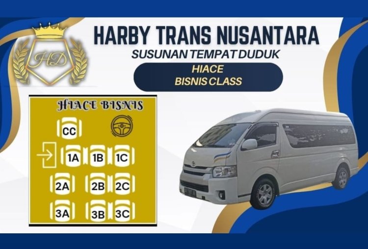 Sopir Marah, Penumpang Travel Padang Pekanbaru Diturunkan Dijalan